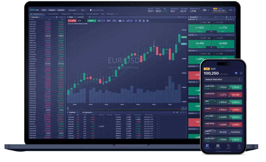 trading app on coputer and phone